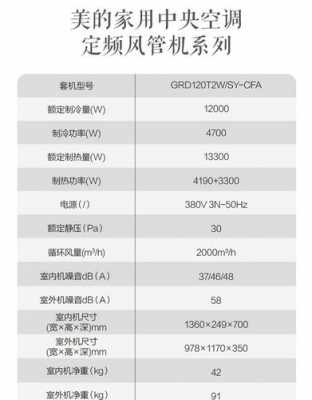 酷风家用中央空调产品知识（酷风中央空调型号解读）