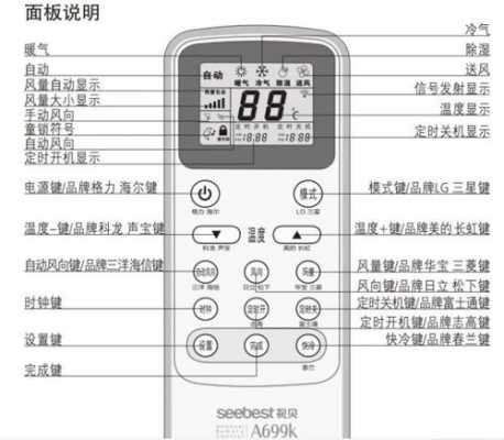 空调挂机功能知识讲解图片（空调挂机按钮在哪）