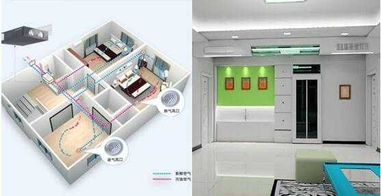 空调新风基本知识试题（空调新风系统的作用与功能）