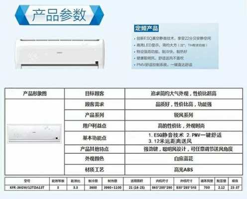 空调挂机配置知识图片（空调挂机配置知识图片高清）