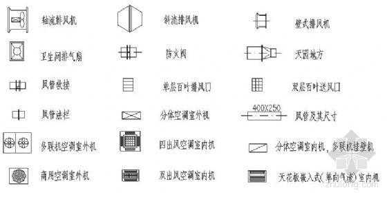 通风空调基础知识及识图图解（通风空调工程常用图例）