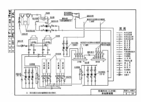 中央空调系统电工知识（中央空调电气控制电路图）