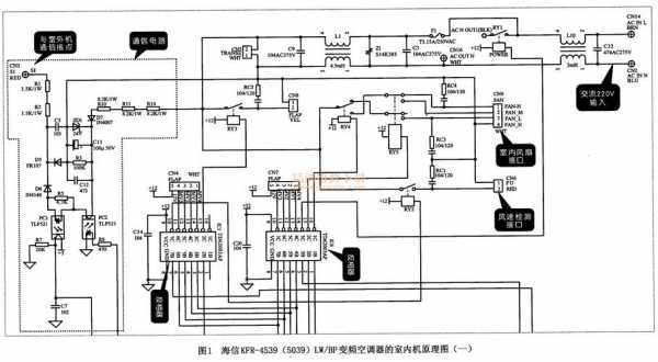 早期海信变频空调维修知识（海信变频空调原理与维修）