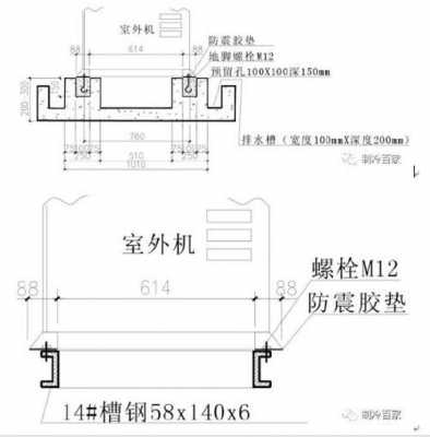 空调外机基础知识（空调外机基础图片）