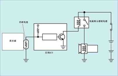 空调继电器知识介绍怎么写（空调继电器原理）