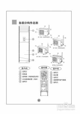 空调知识手册内容简介图片（空调基础知识问答）