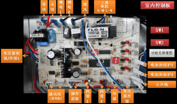 空调电控板知识（空调控制板电路图）