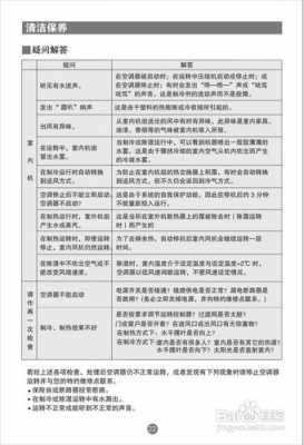 空调保养法律法规知识大全（空调保养内容具体是什么）