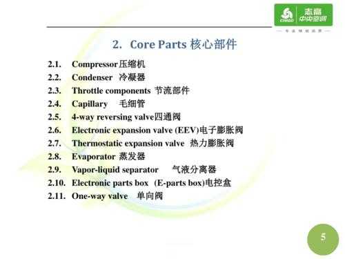 空调知识产权文案英文翻译（空调英文文献）