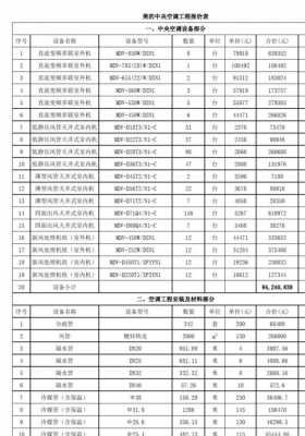 设计师空调知识点汇总（空调设计师 收入怎么样）