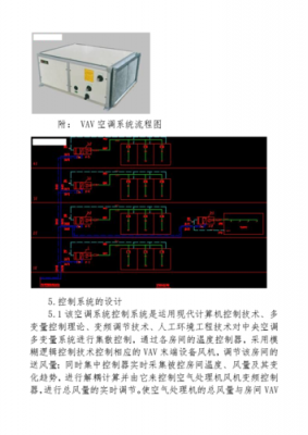 空调知识体系设计案例（空调系统设计）