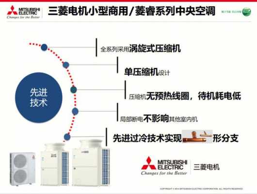 三菱电机中央空调产品知识（三菱电机中央空调产品介绍）