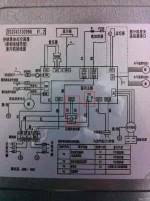 家用空调电路知识讲解（家用空调线路图的认识）